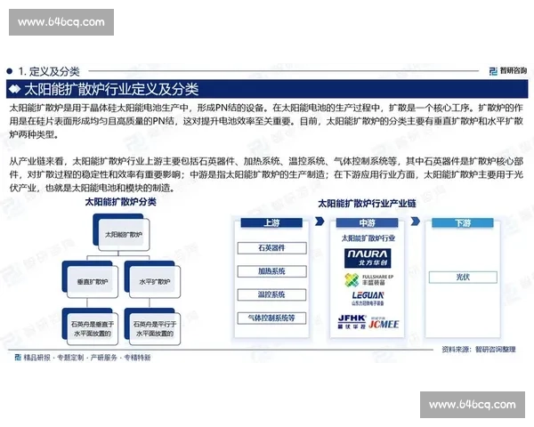 以投资机构为核心推动力 深度解析资本市场创新发展趋势